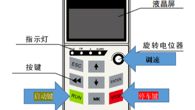 通用变频器调速及启停控制-国产变频器德瑞斯