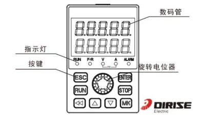 变频器各按键功能-双显键盘-国产变频器德瑞斯